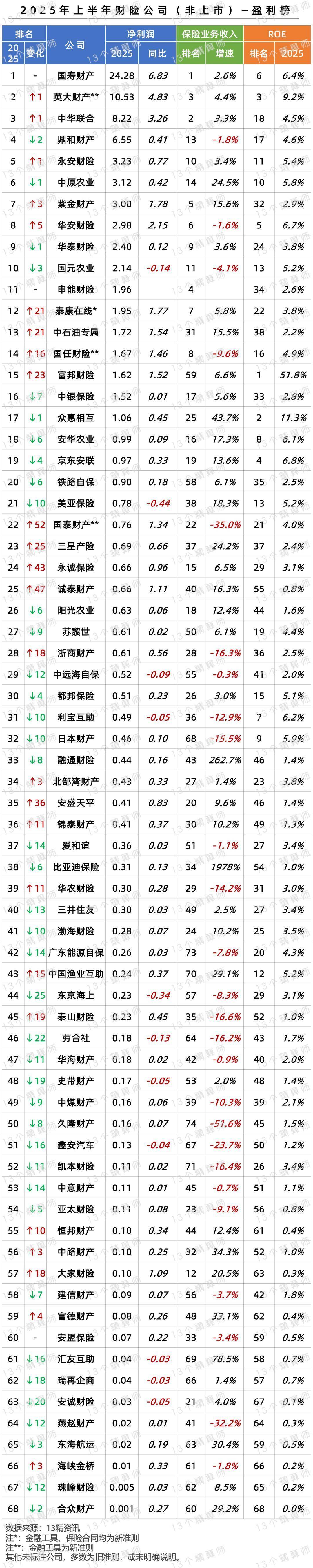 亚钾国际(000893.SZ)：预计2025年净利润同比增长75%～107%