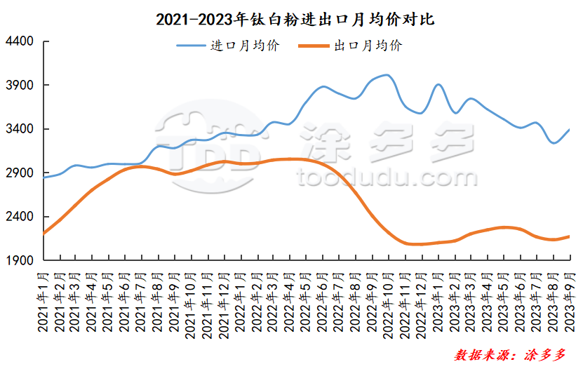 拱东医疗(605369.SH)：预计2025年归母净利润4400万元到5600万元，同比减少67.37%到74.36%