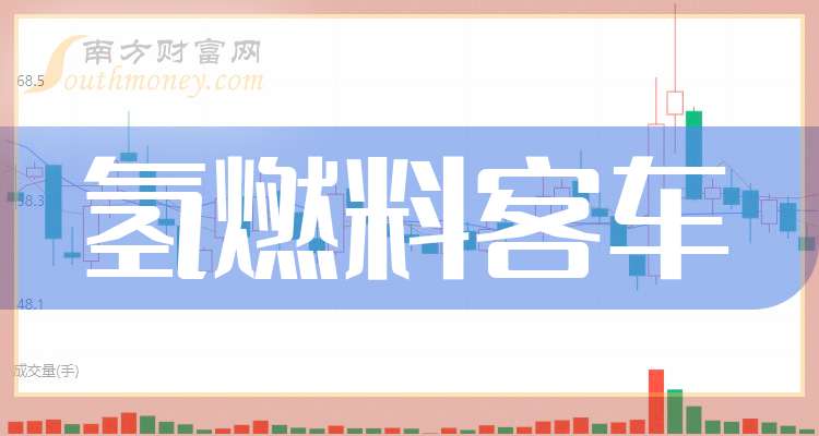 拱东医疗(605369.SH)：预计2025年度净利润同比减少67.37%到74.36%