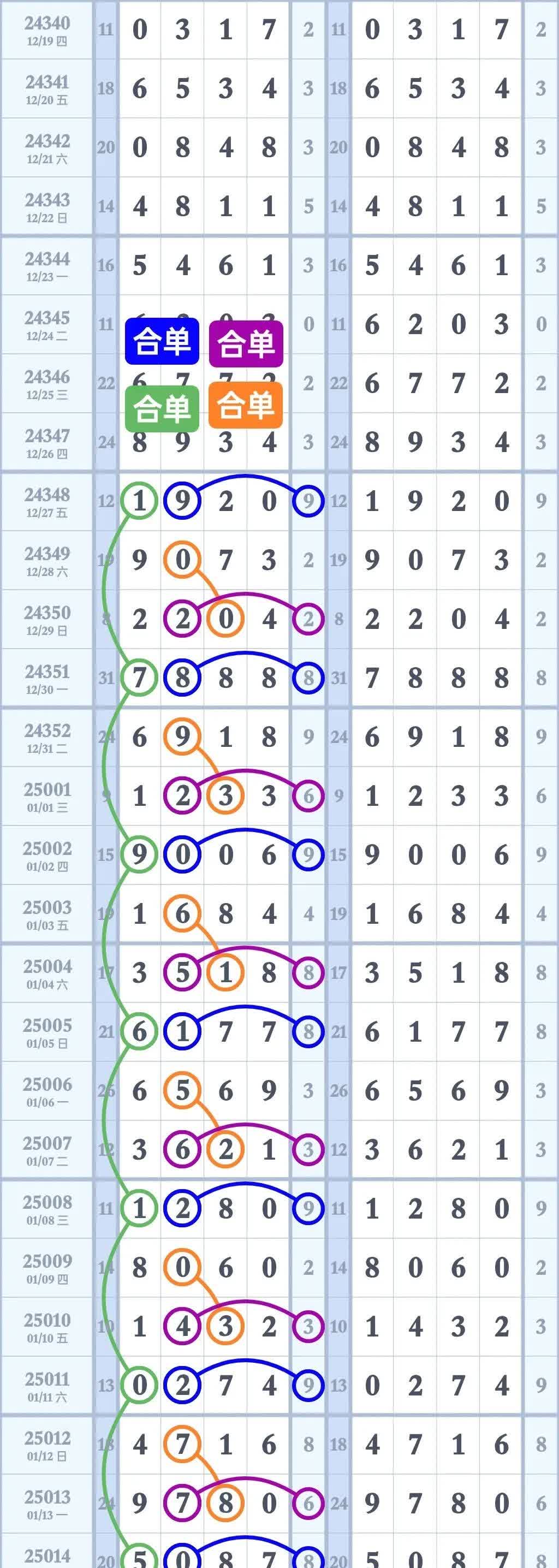 异动快报:*ST正平(603843)1月23日9点34分触及涨停板