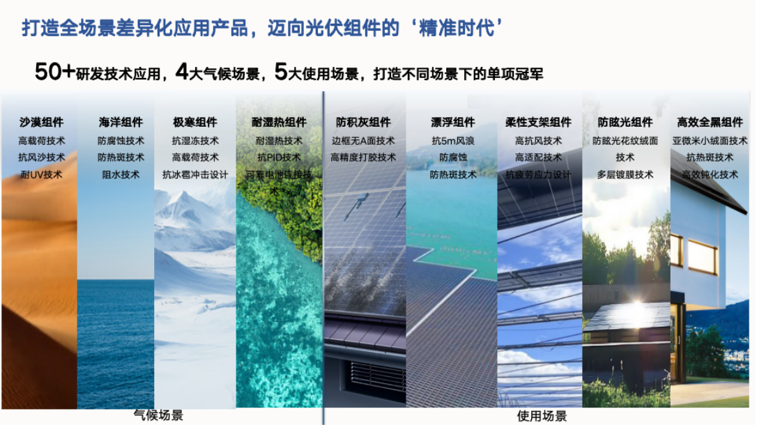 异动快报：协鑫集成（002506）1月23日9点31分触及涨停板