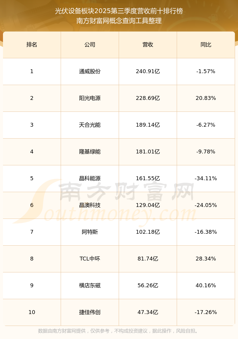 异动快报：亿晶光电（600537）1月23日9点39分触及涨停板