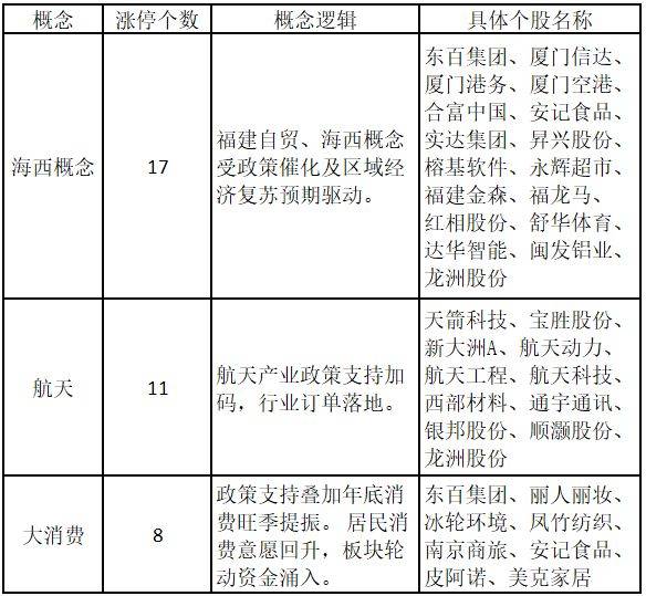 盐湖提锂板块持续走高，川能动力涨停