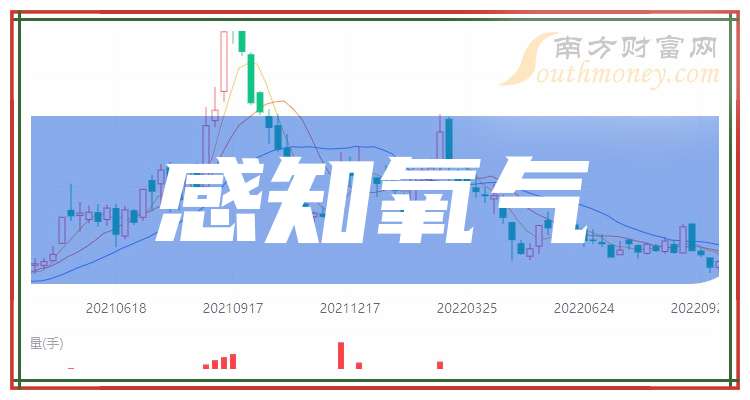 艾迪药业(688488.SH):ACC085注射液临床试验申请获得受理