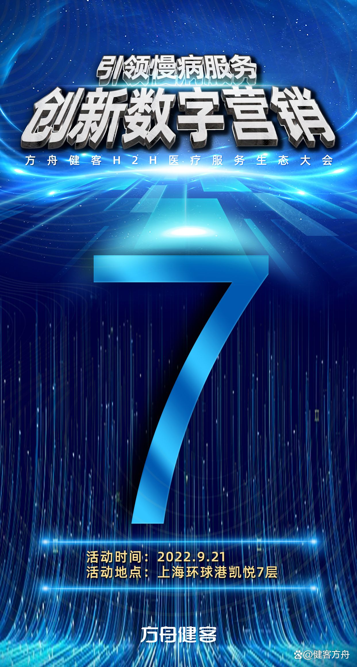 营收增长超预期，“AI+慢病服务”模式获盈利验证！方舟健客发布正面盈利预告