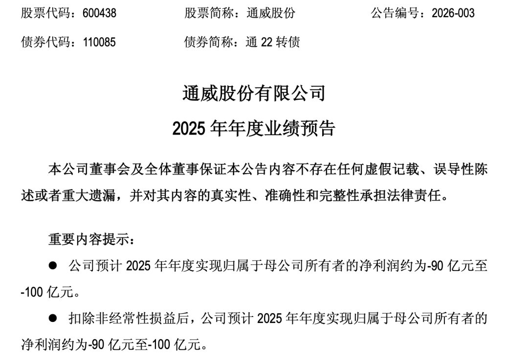 合富中国(603122.SH):2025年预亏2500万元至3600万元