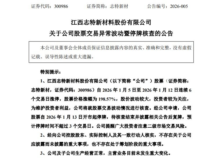 异动快报:志特新材(300986)1月23日9点43分触及涨停板