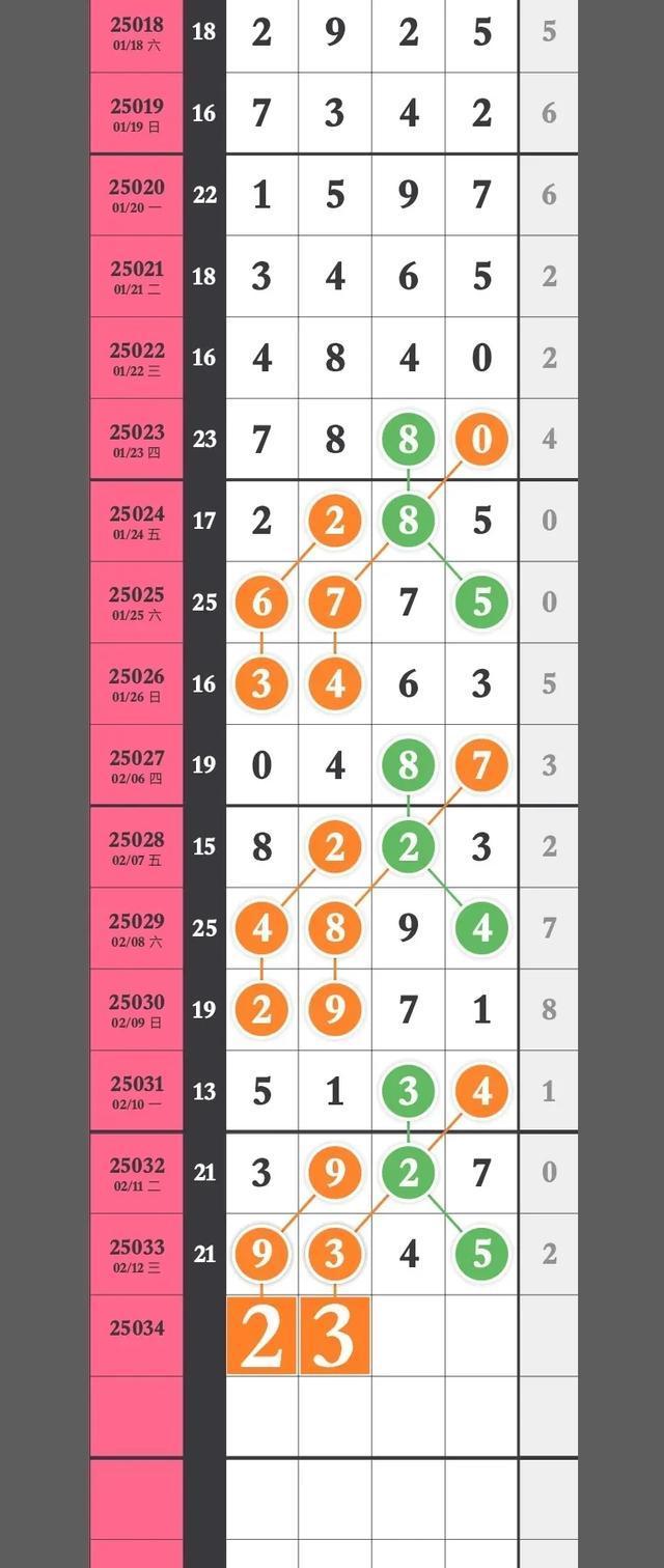 异动快报：润贝航科（001316）1月23日10点24分触及涨停板