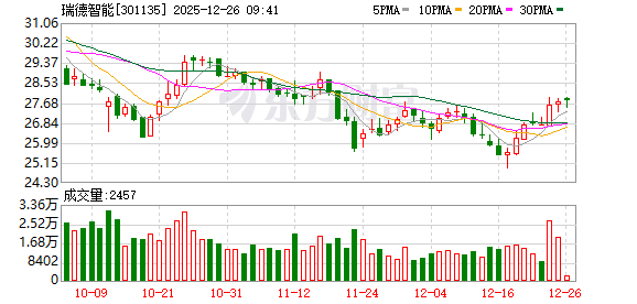 广电运通:公司将严格按照信息披露规则履行披露义务