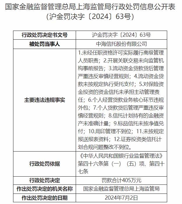 【企业动态】金田股份新增1件行政处罚,被罚款2.16万元
