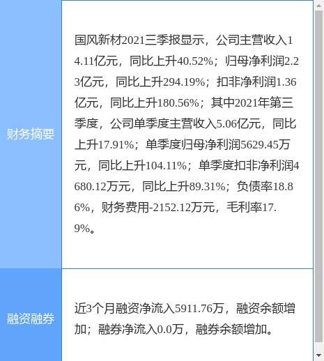 异动快报:宇晶股份(002943)1月26日10点2分触及涨停板