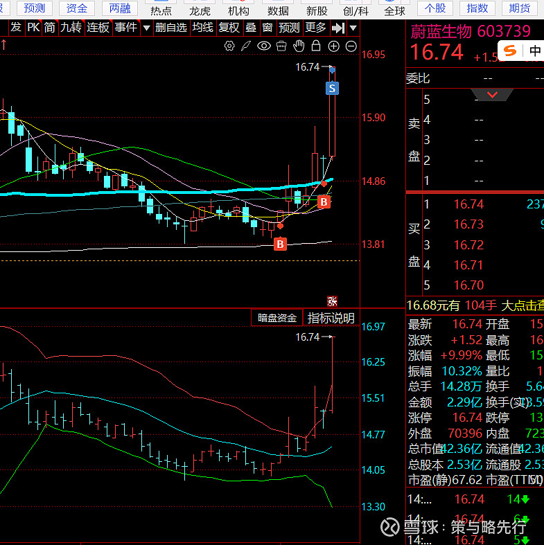 飞南资源(301500.SZ)：预计2025年净利润同比增长102.51%～157.03%