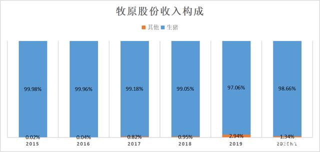 东田微(301183.SZ)：预计2025年净利润同比增长71.98%～97.06%