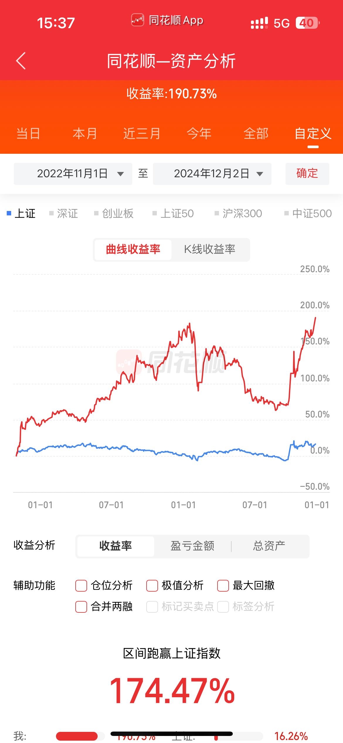 存储芯片板块持续拉升，普冉股份涨超14%
