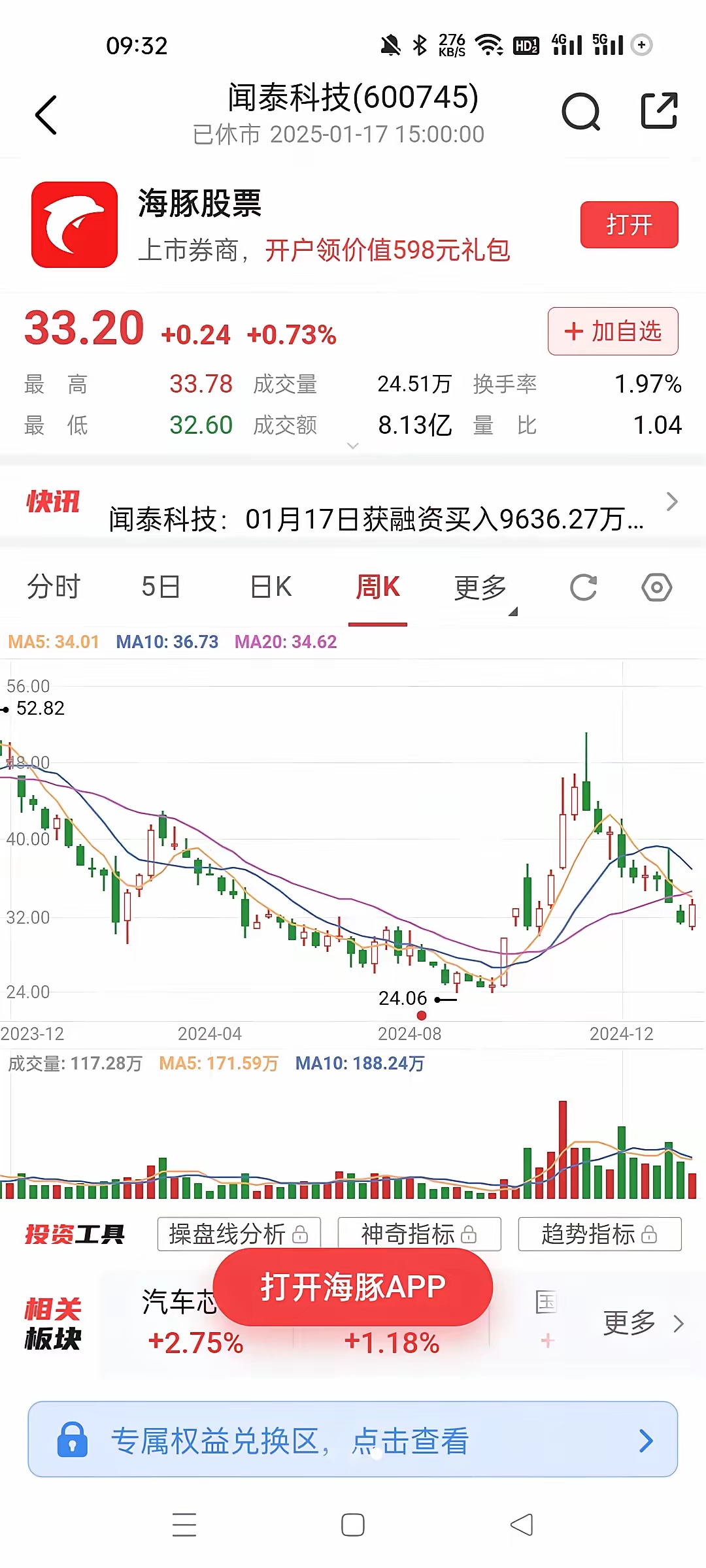 北纬科技(002148.SZ):预计2025年净亏损400万元―800万元