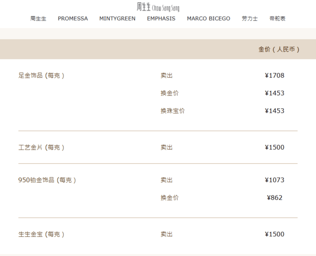 金价强势 黄金上市公司业绩纷纷预喜