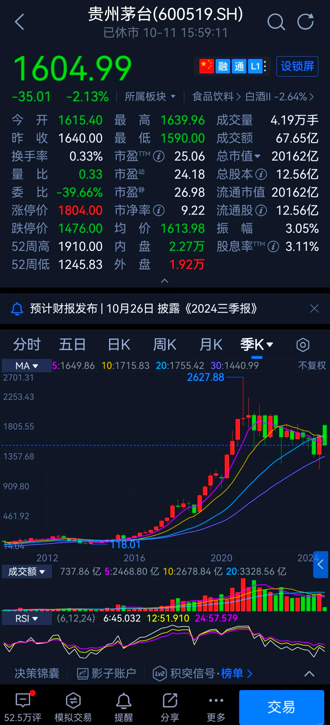600309,拟超190亿元增资子公司!近期股价大涨