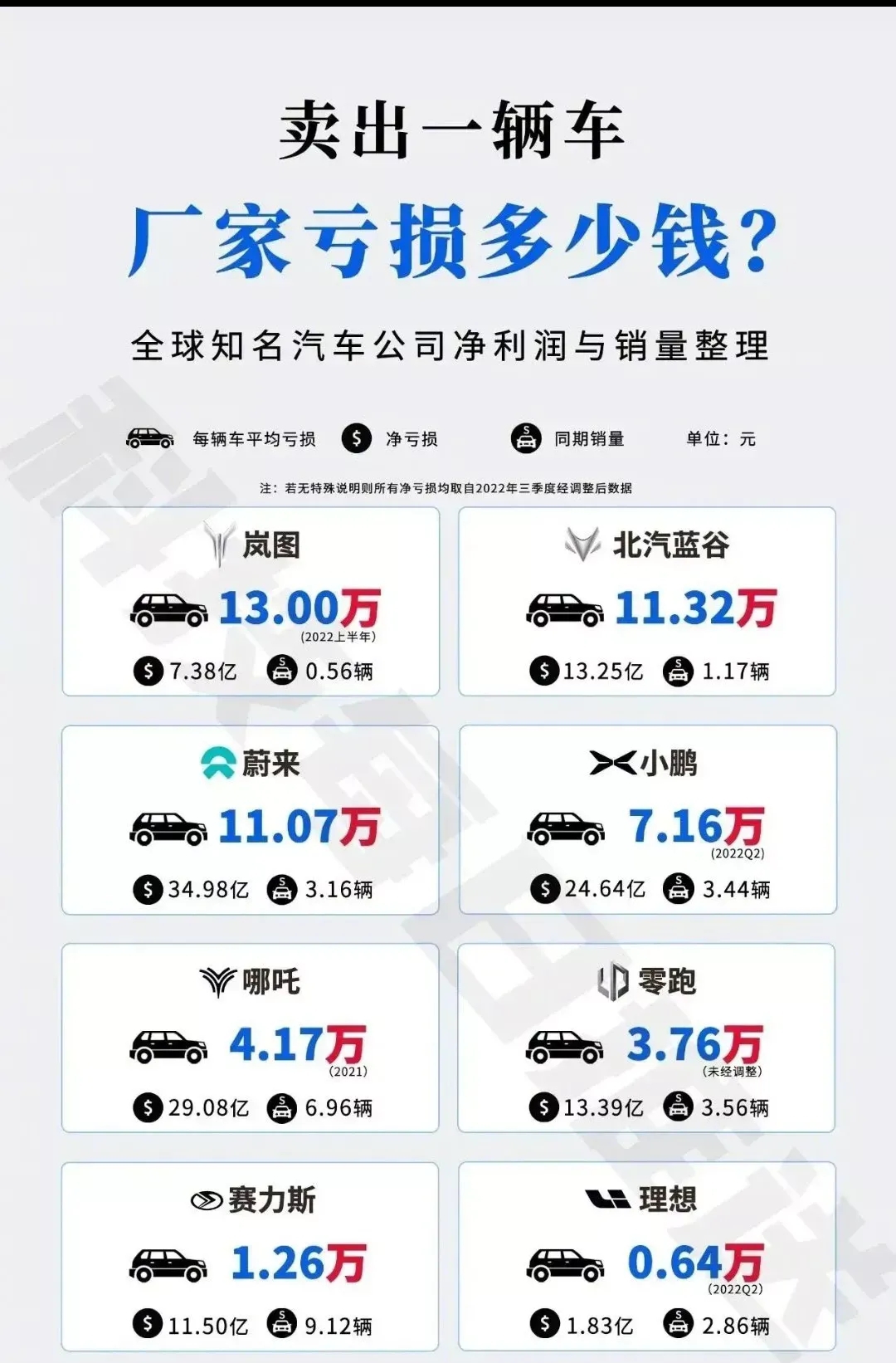 北汽蓝谷(600733.SH)子公司1月汽车销量8073辆 同比增长11.83%