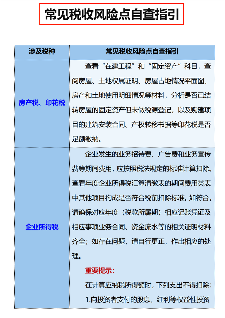 楚江新材:公司本次补缴税款是根据国家相关税收法律法规要求,对涉税事项开展自查的结果,不是违规处罚