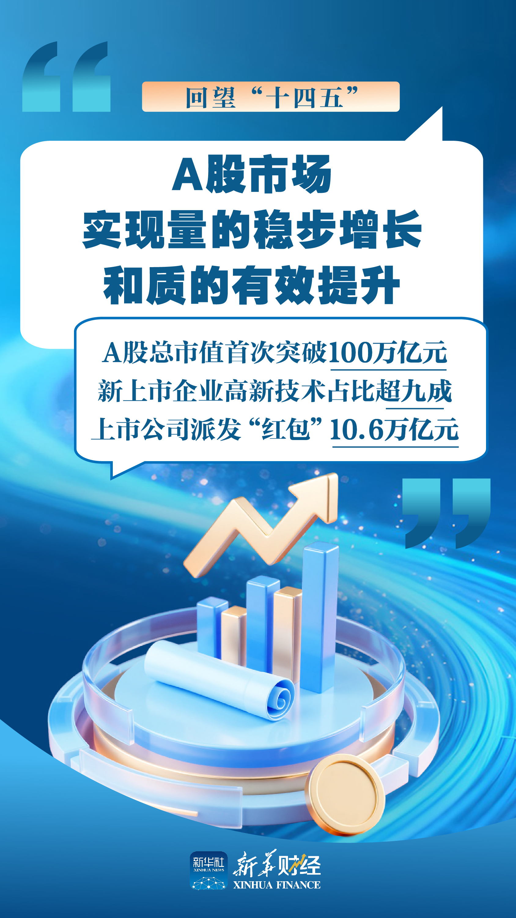 华测检测：公司会结合市场环境、行业趋势等多维度，对市值及股价相关驱动因素开展持续分析与研判