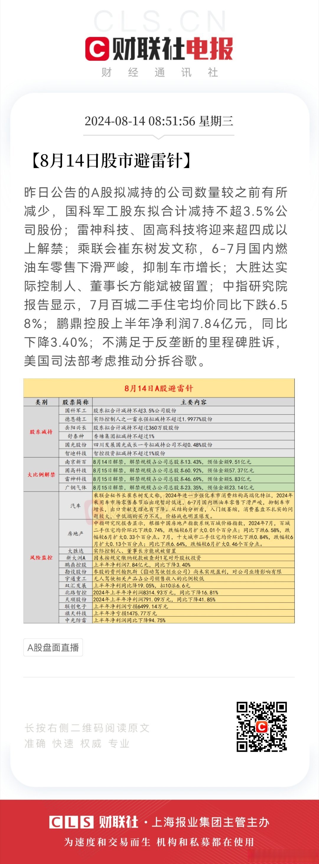 钧崴电子(301458.SZ)：珠海晟澜拟减持不超过3%股份