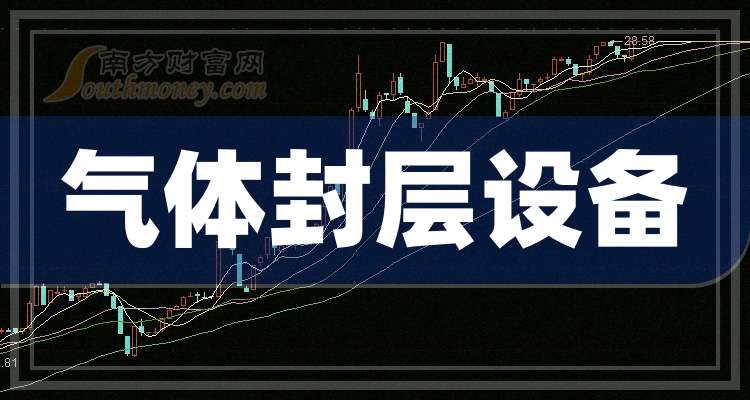 杭氧股份:截至2026年1月31日公司股东人数为42,198