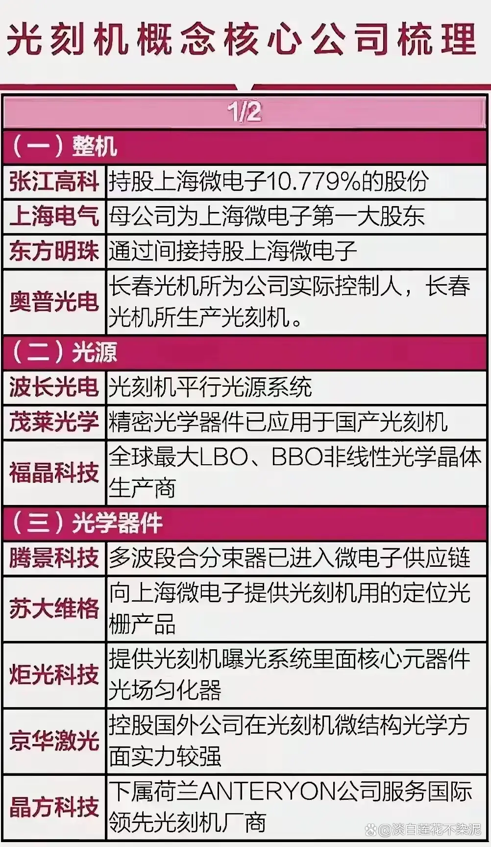 异动快报：*ST沪科（600608）2月3日10点4分触及跌停板