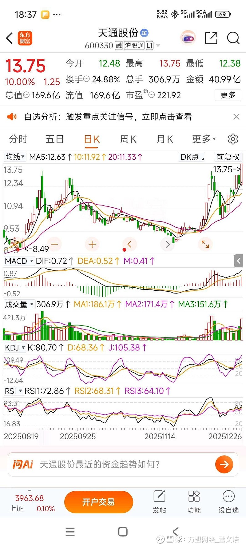 异动快报:天通股份(600330)2月4日9点33分触及涨停板