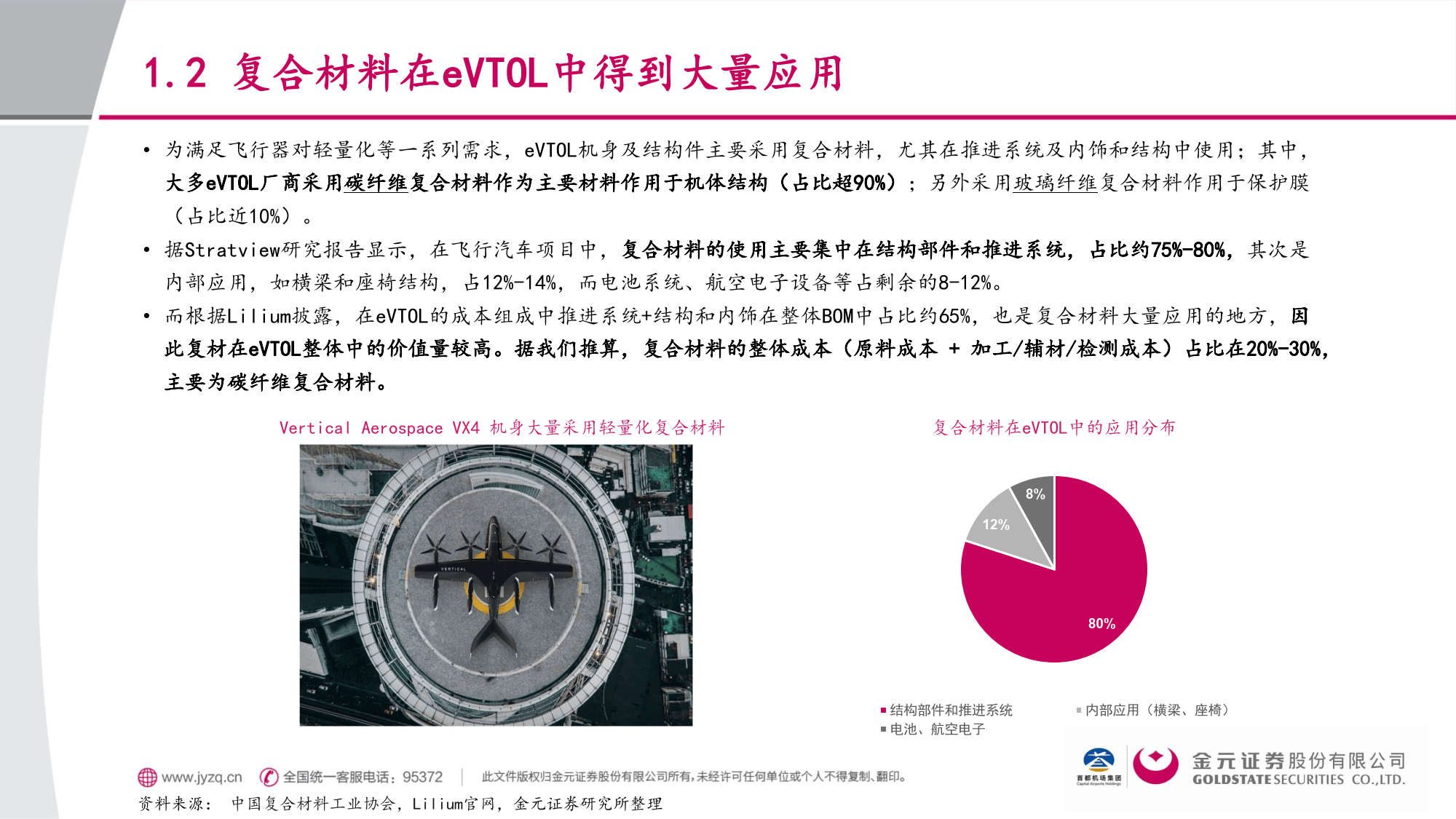 光威复材：碳纤维在核聚变或核裂变等核装置或核工程中都有其重要应用场景