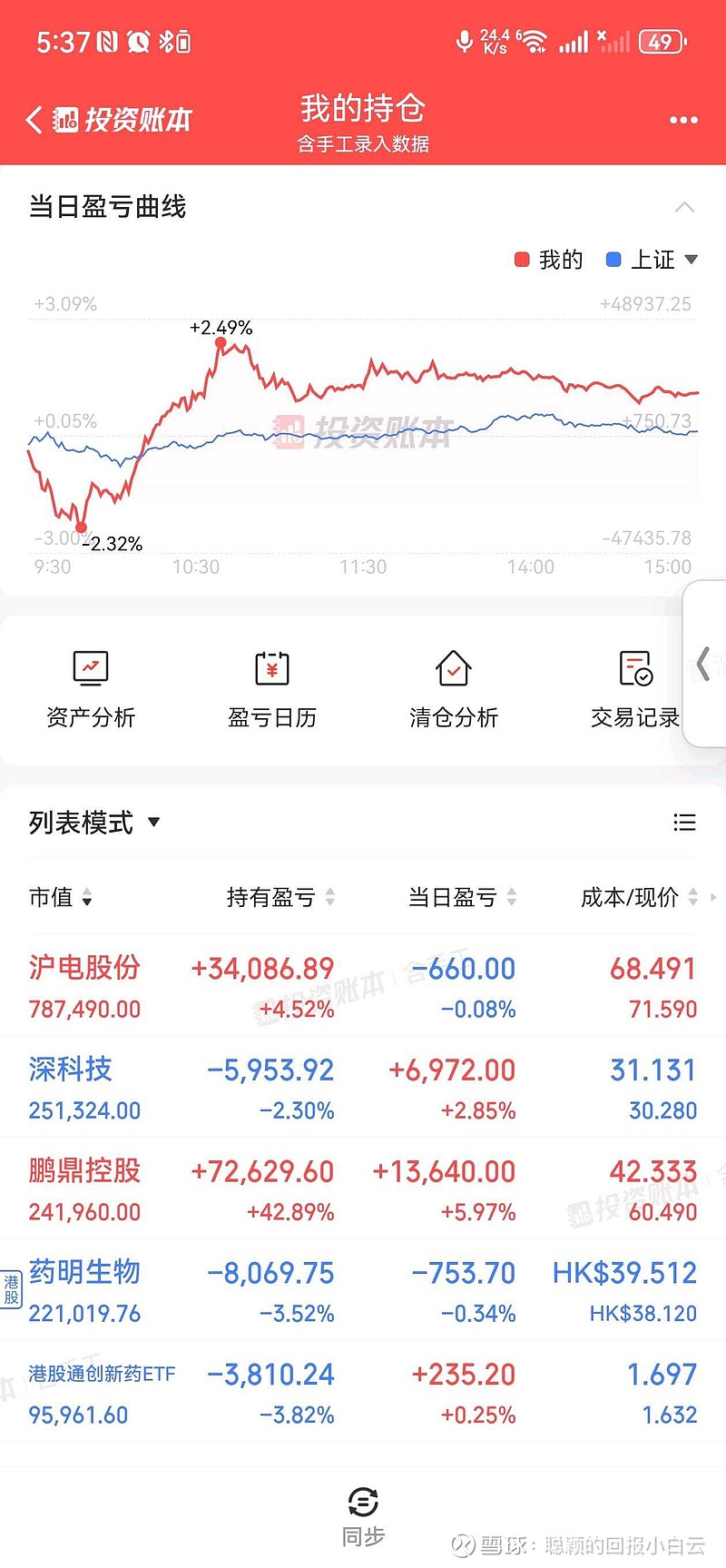 鹏鼎控股(002938.SZ)：1月合并营业收入27.01亿元 同比减少0.07%