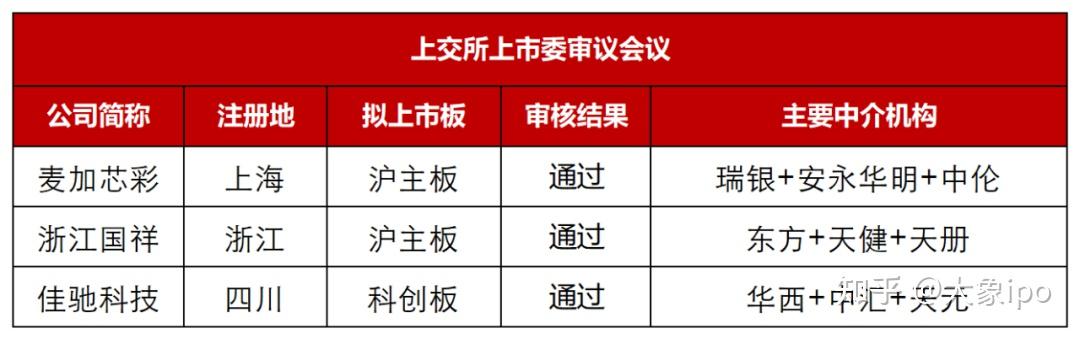 力王股份：2月5日高管邹斌庄减持股份合计5.51万股