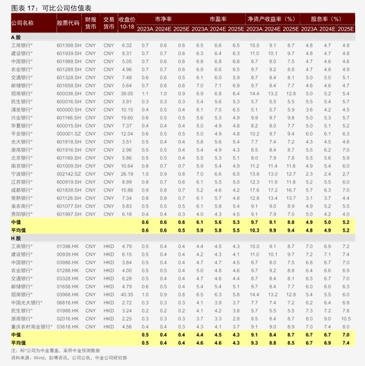 捷佳伟创:截至2026年1月30日公司股东户数为90958户