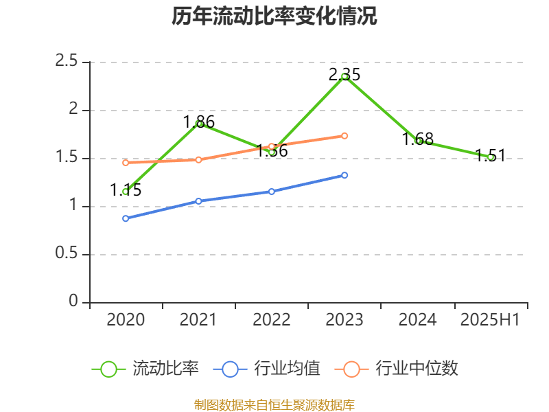 永茂泰披露总额1.35亿元的对外担保，被担保方为安徽永茂泰铝业有限公司