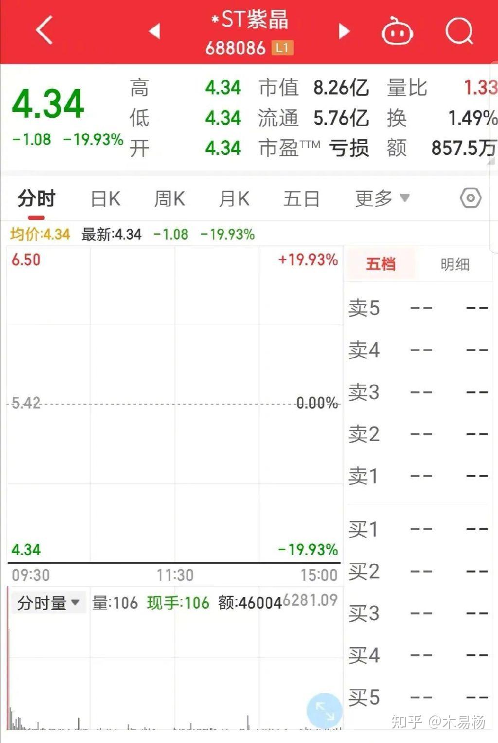 汇金通披露总额8000万元的对外担保，被担保方为江苏江电电力设备有限公司
