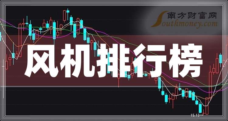 微光股份:公司2025年度营业收入同比增长