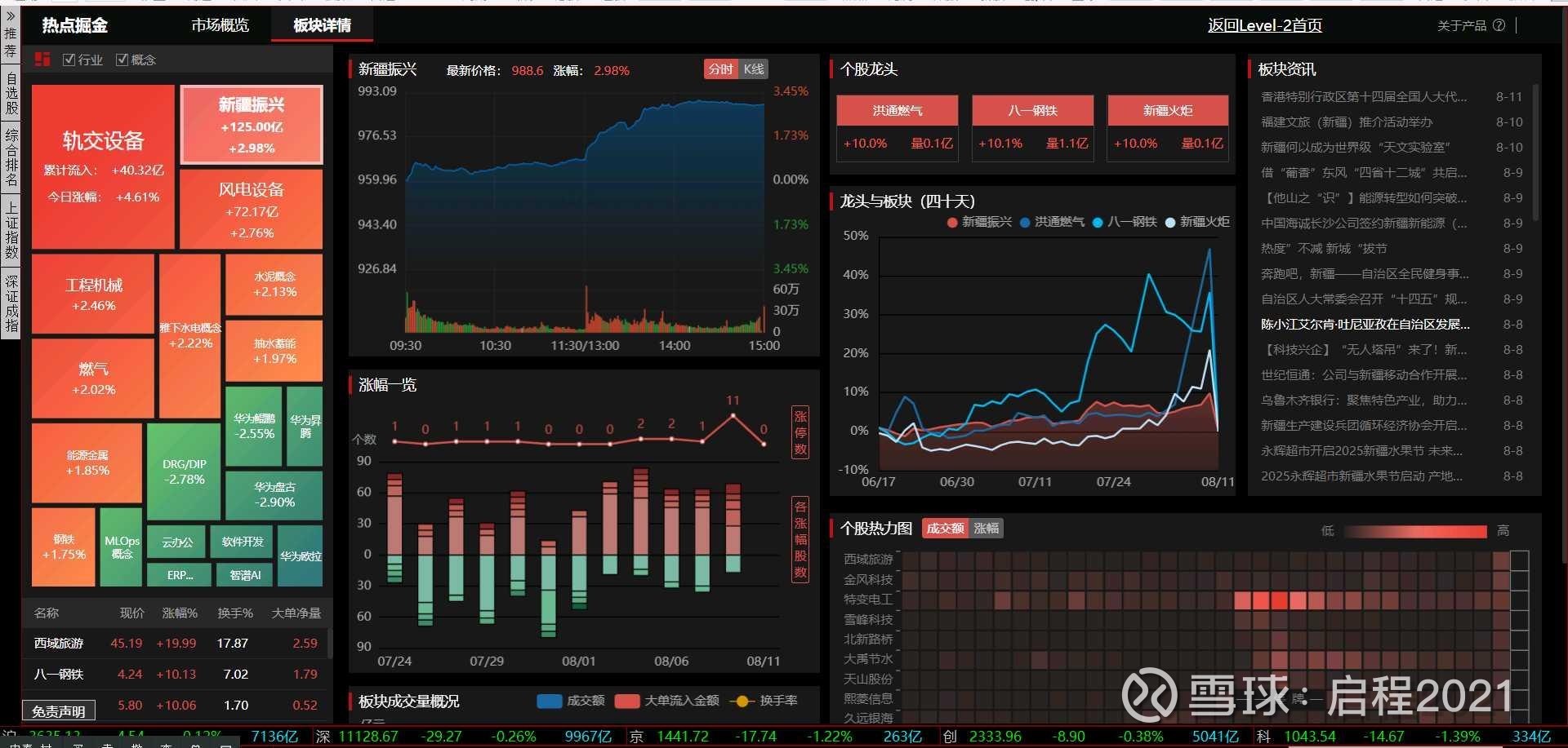久吾高科(300631.SZ)：向不特定对象发行可转换公司债券申请文件获深交所受理
