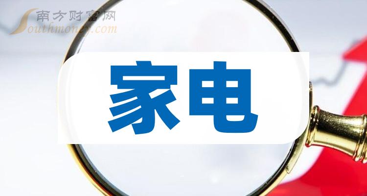 异动快报：银河电子（002519）2月6日14点13分触及涨停板