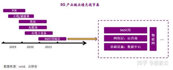 容量电价政策落地 艾迪精密储能业务迎来加速兑现期
