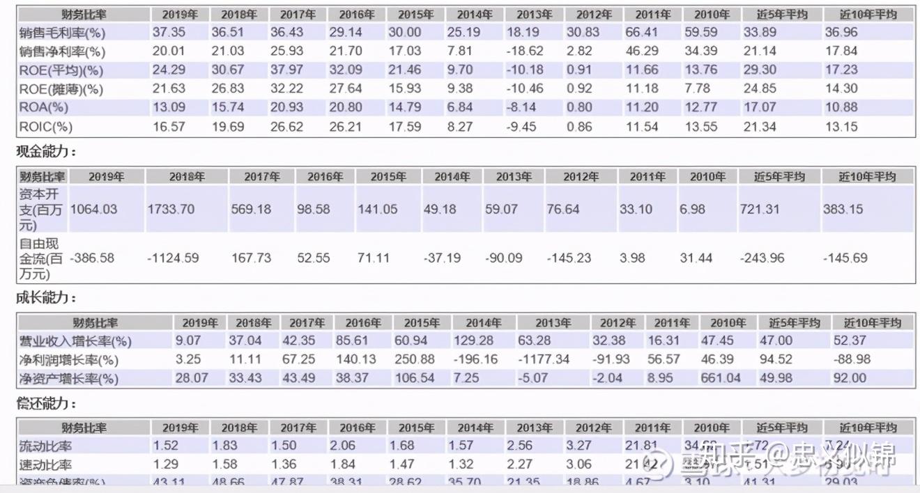 信维通信:公司可为手机客户提供各类天线、无线充电模组、EMC\EMI、精密结构件等不同解决方案
