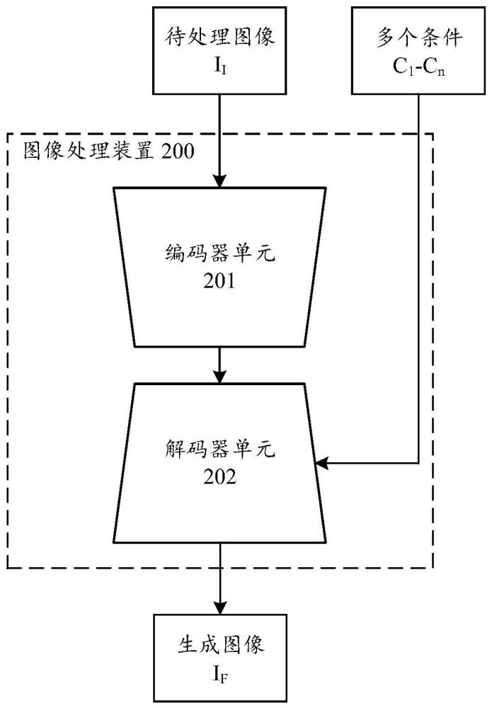 工商银行获得发明专利授权:“批量文件验证方法、装置、设备、介质和程序产品”