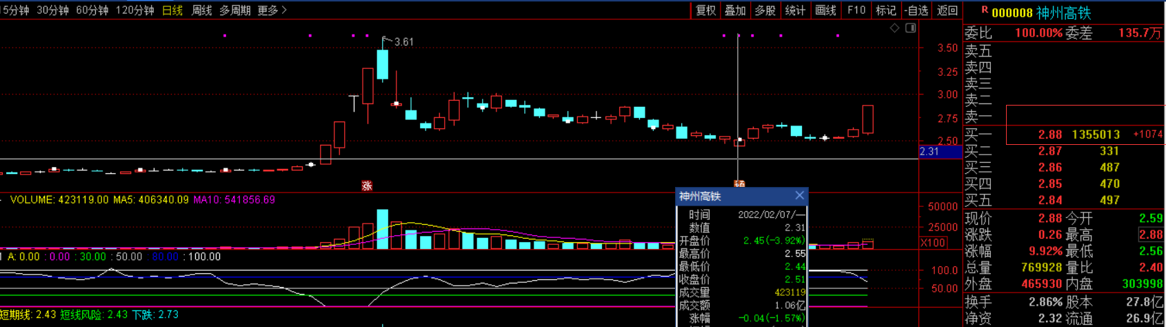 合百集团：积极把握政策利好与春节消费旺季机遇