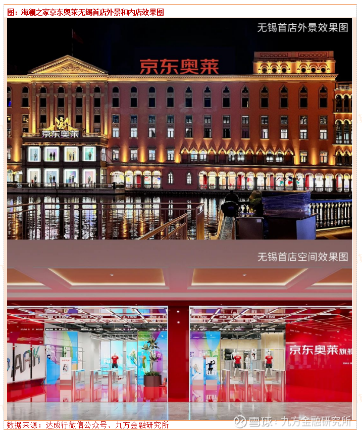 合百集团：积极把握政策利好与春节消费旺季机遇