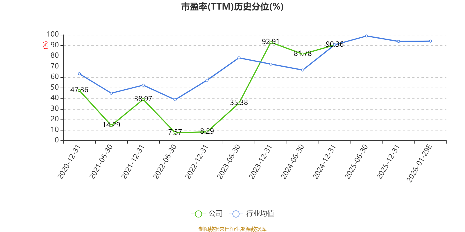 【企业动态】新晨科技新增1件行政处罚,被罚款1.9万元
