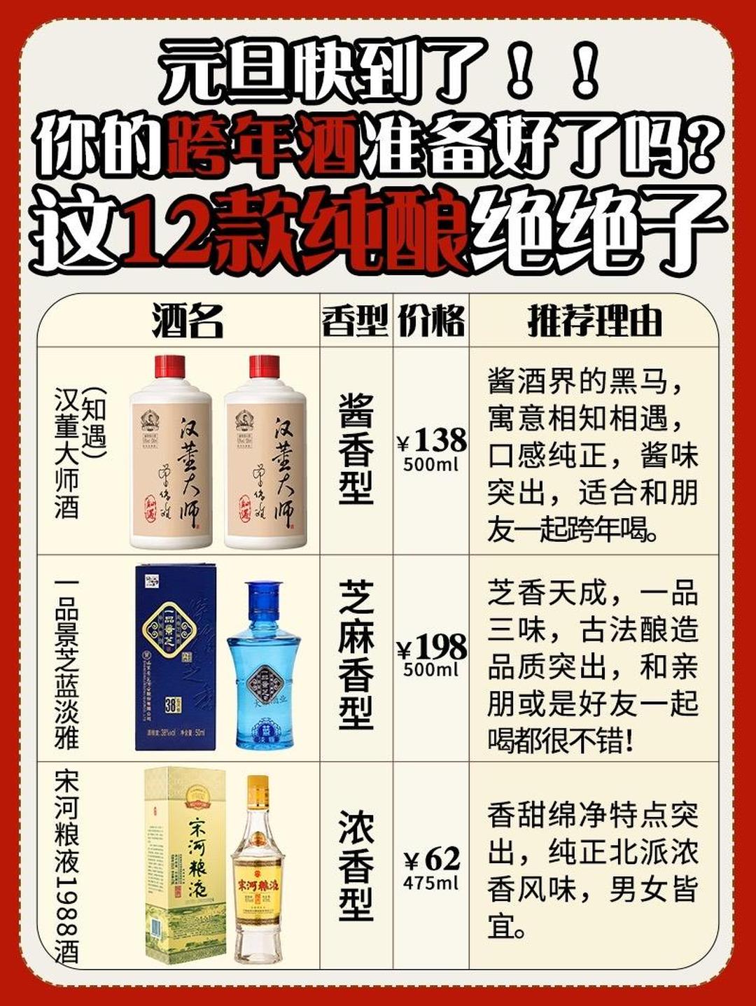 “青稞酒独苗”天佑德酒遇困局：差异化优势难抵三个季度持续亏损，核心高管接连辞任