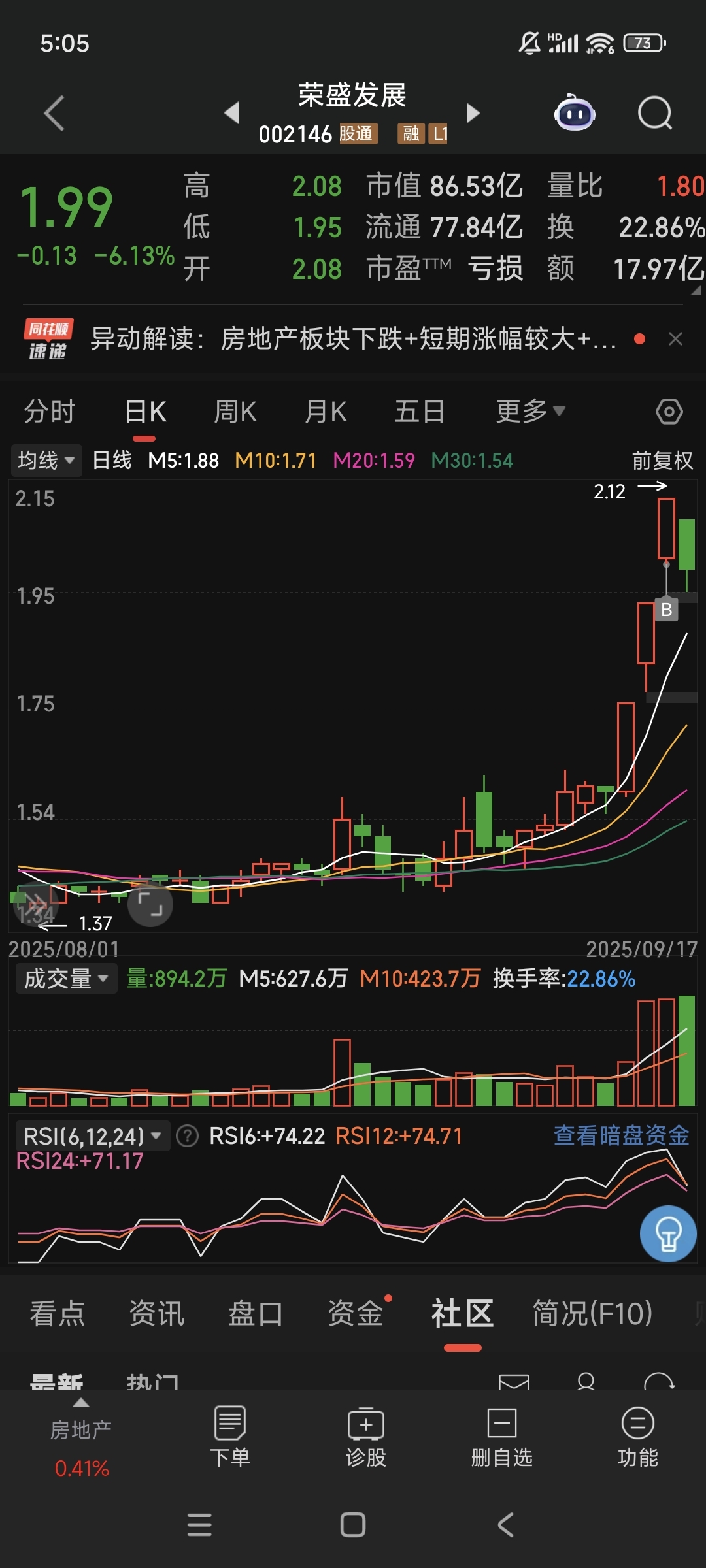 异动快报：锦和商管（603682）2月11日9点44分触及涨停板