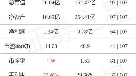 异动快报：日发精机（002520）2月12日10点8分触及涨停板
