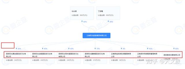 【企业动态】厦门银行新增1件行政处罚,被罚款150万元