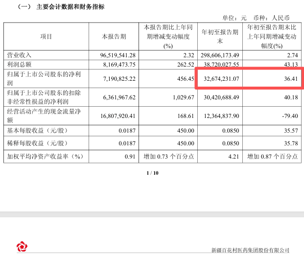 001696，筹划重大资产重组，不停牌！