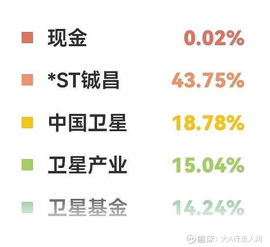 异动快报：*ST铖昌（001270）2月13日9点49分触及涨停板