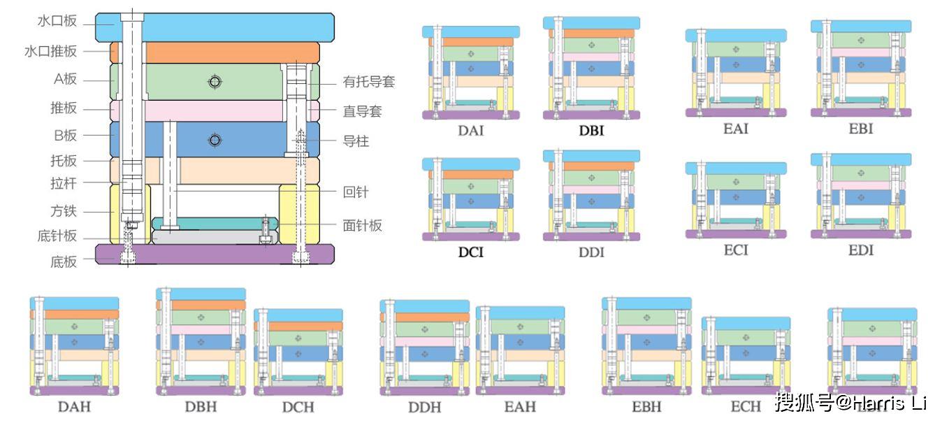 木林森获得发明专利授权：“一种超多模穴产品用模具浇注系统”